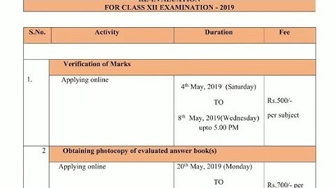 Class x & xii marks verification, answer copy sheet & re evaluation 2019 details
