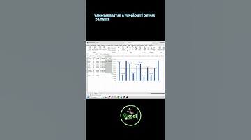 Grafico para mostrar facil analise de meta #excel #excelavancado #excelelevado #exceltutorial