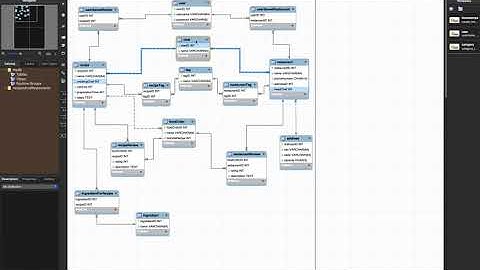 NEU CS5200 Project Video - Restaurants and Recipes