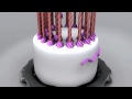 Happy Birthday Cake Animation
