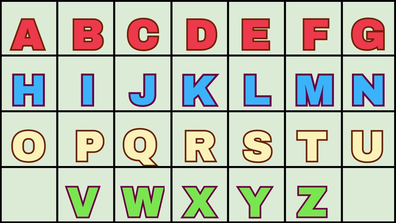 ABCD to Z learn– Fun Alphabet & Learning Videos for Kids - YouTube