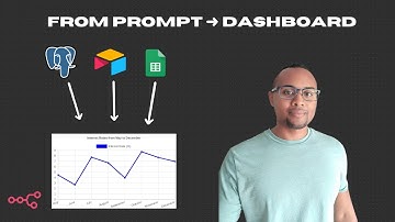 Automated Data Visualization With AI & N8N | Data Into Visuals Fast