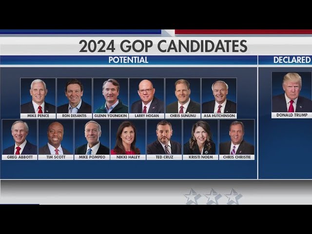 List of potential GOP candidates for president in 2024 continues to grow 