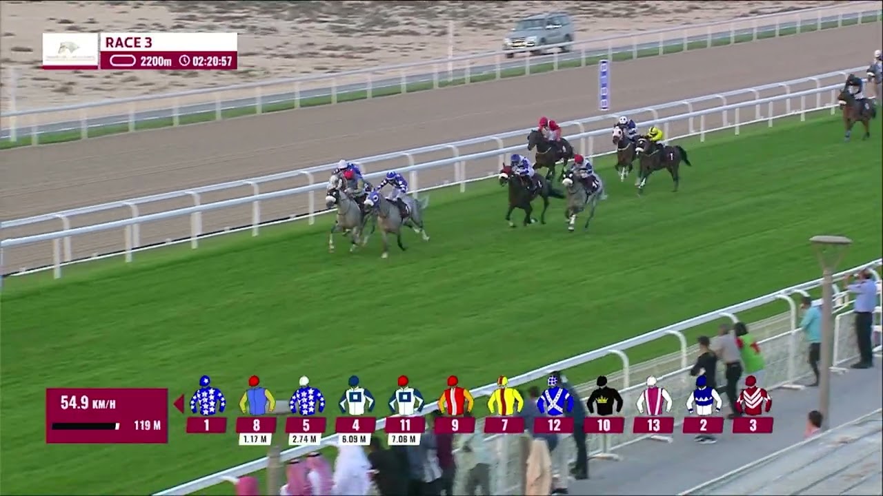 MUBKHAR AL SHAHANIA-RM20 AL UQDA-R3-06.12.2025