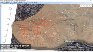 Multi-Plane Analysis