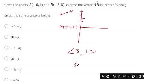 Write a vector in terms of i and j