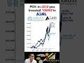ASML vs. Applied Materials vs. Lam Research