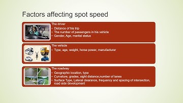 B Tech S6 CE 308 Transportation Enguneering -I  Module 4     Part 1