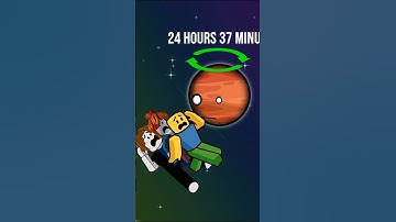 How Fast Do the Planets Spin?