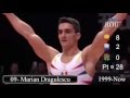 Most Sucessful Male Gymnasts of All Time - World Championship