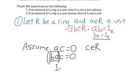 IP Series Units and Zero Divisors