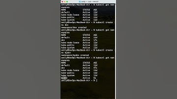 Kubernetes Tutorial: What Are K8s NAMESPACES In Kubernetes?