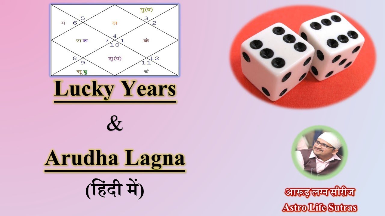 भाग्योदय वर्ष और आरूढ़ लग्न | Lucky Years From Jaimini  | Nitin Kashyap