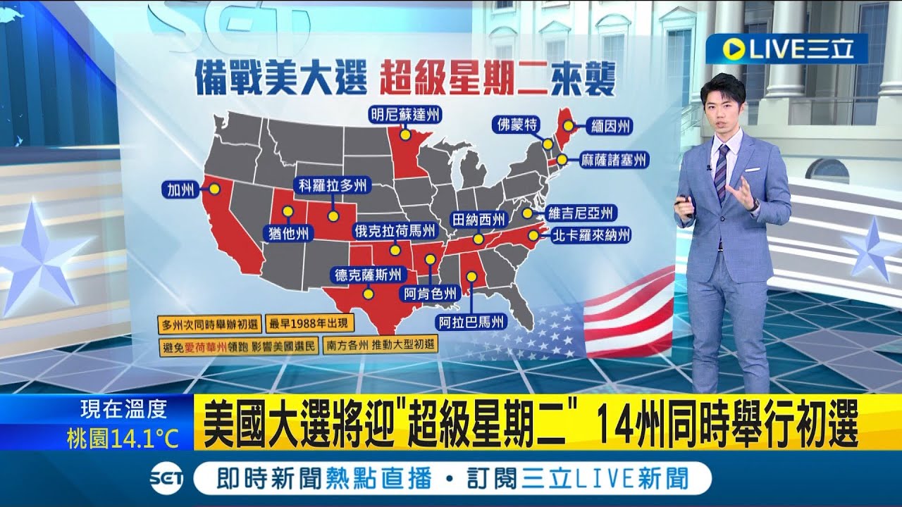 超級星期二來了! 美國大選將迎
