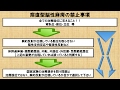 痙直型脳性麻痺に対する治療選択  ～No.27 理学療法士国家試験対策　シリーズ～