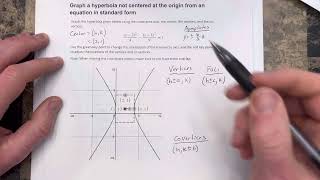 Graph a hyperbola not centered at the origin from an equation in standard form
