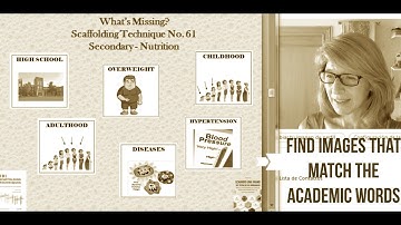 CLIL SCAFFOLDING 6  (Donna Lee Fields)