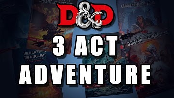 Run Your Best Session