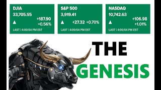 Stocks: SOMETHING's Coming For SPY 396-398 | QQQ VIX | Traders Investors Analysis Money