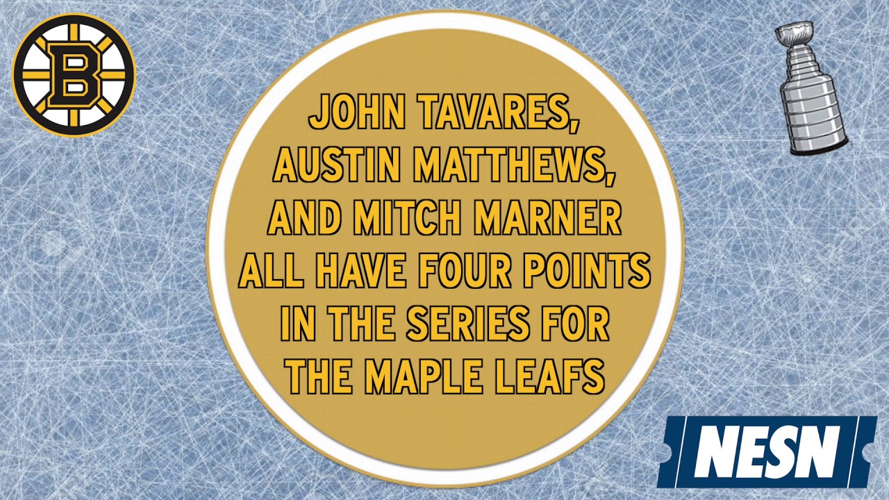 Watch Game 5 of Bruins - Maple Leafs 7 ET Tonight on NESN ...