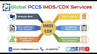 IMDS Services & CDX Services