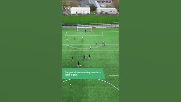 Tactical 4 vs. 4: Playing against a back four | Soccer Coaching Drills