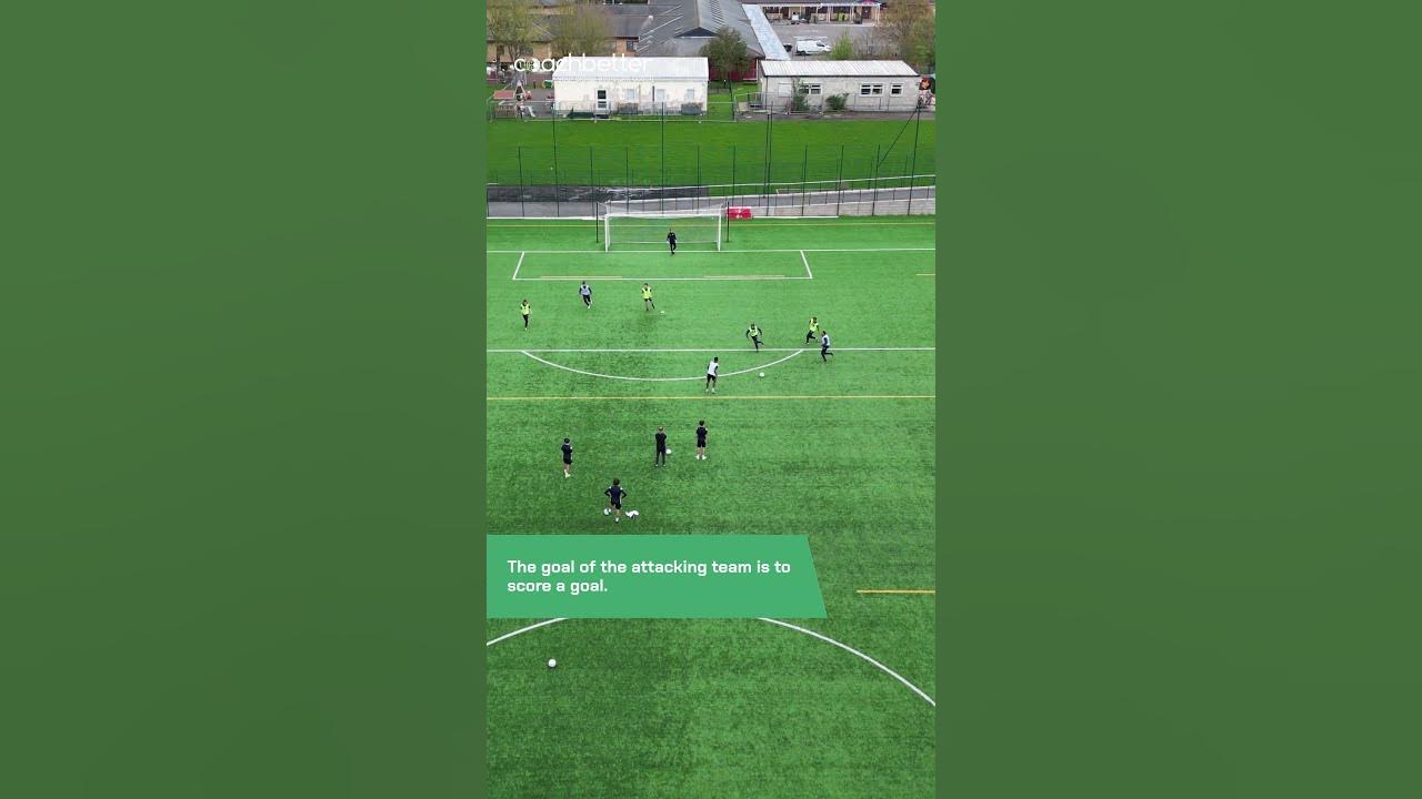 Tactical 4 vs 4: Playing against a back four Soccer Coaching Drills