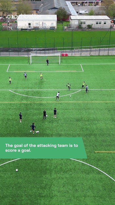 Tactical 4 vs 4: Playing against a back four Soccer Coaching Drills