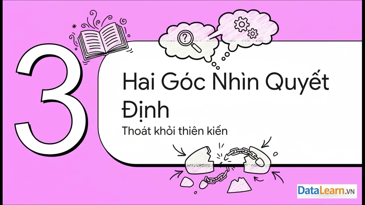 Sách - Lựa chọn đúng quan trọng hơn nỗ lực (How To Decide) - Tác giả Annie Duke