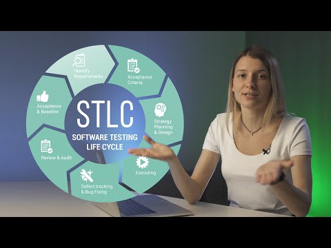 Vídeo: Què és STLC amb criteris d'entrada i sortida?