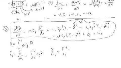 Process Control Introduction