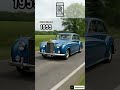 120 Years of Luxury: The Rolls-Royce Evolution (1904–2026)