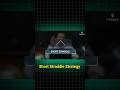 Short Straddle Strategy Made Simple | Short Straddle for Beginners