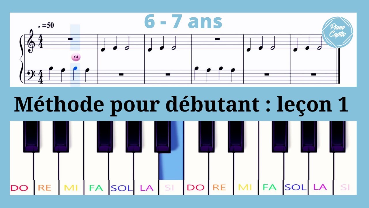 Apprendre à lire une partition de piano (débutant) - PianoFacile