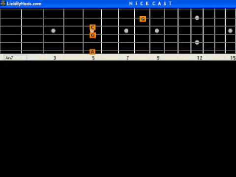 Aguas De Marco Guitar Lesson Fingerstyle Solo Chord Melody