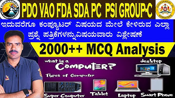 Meaning & types of  Computer suresh manvi kas kpsc kea ksp kptcl pdo vao computer chapter wise mcq