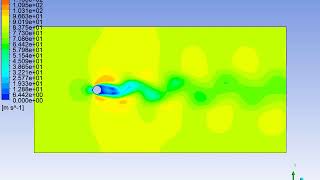 CFD Analysis of Unsteady Flow Around a 2D Circular Cylinder (Simulation) Section-3 Group-B