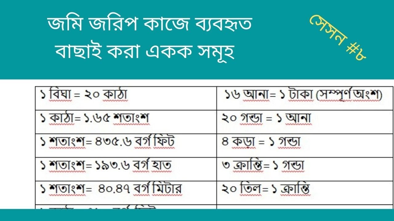 land-survey-training