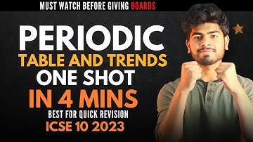 Periodic Table in Just 4 Minutes | One Shot | ICSE 10 2023-2024 | Periodic Table Trick