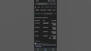 INDIAN BANK IFSC CODE