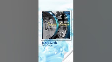 Thumbnail of Inner Circle ,Paul Taylor ,It's A Brand New Day#ポールテイラー