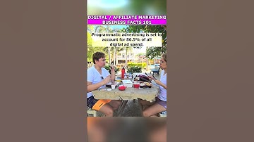 Unlock Time Freedom: How Programmatic Advertising Revolutionizes Your Ad Strategy! 🚀