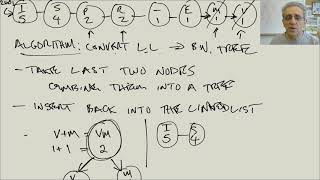 CS3 Lesson 24: Huffman Coding lossless compression