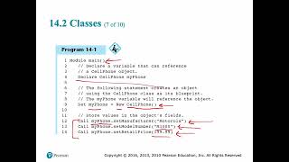 PLD 101. Chapter 14. Object-Oriented Programming.