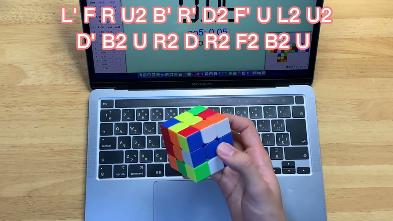 白クロスお手本ソルブ！F2L読み