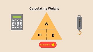 Calculating Weight for AQA GCSE Physics and Combined Science