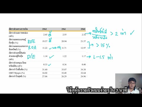 สอนเล่นหุ้น [Basic] ดู factsheet หุ้นรายตัวอย่างง่ายใน 3 นาที