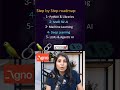 How to Become an AI Developer in 2025 | Complete Roadmap