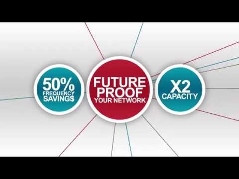 Ceragon Advanced Frequency Reuse