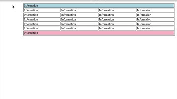 Tables #3: colspan and rowspan